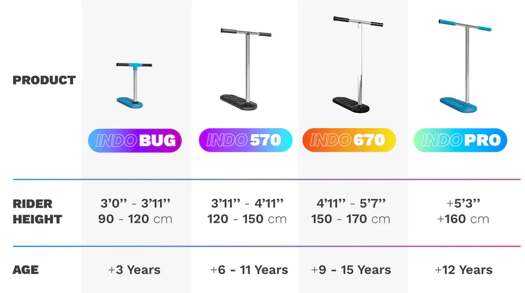 Indo X70 570 Trampoline Scooter trampoline scooters INDO