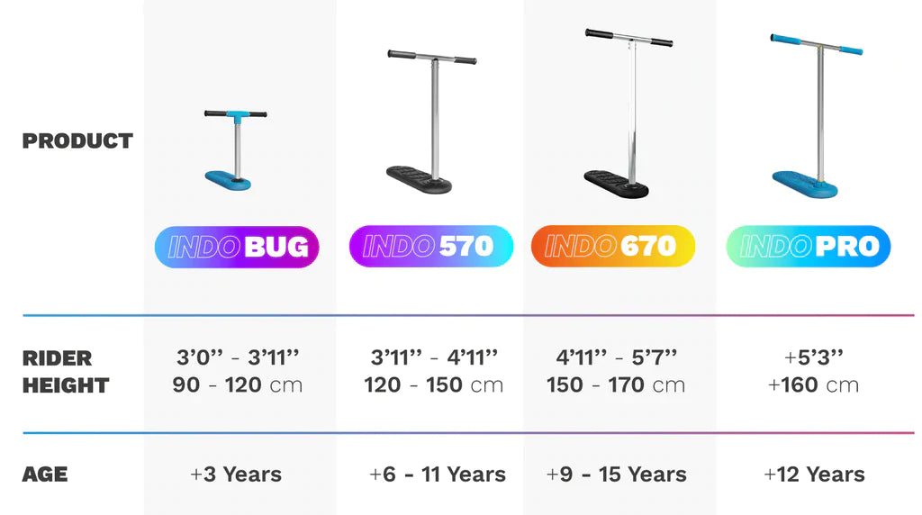 Indo Bug Trampoline Scooter, Blue Complete Scooters INDO