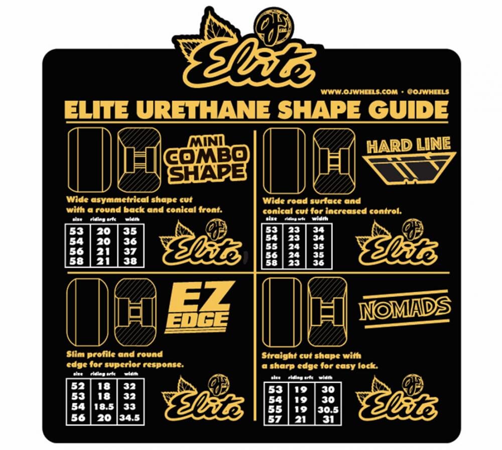 OJ Elite EZ Edge Skateboard Wheels Skateboard Wheels OJ Wheels